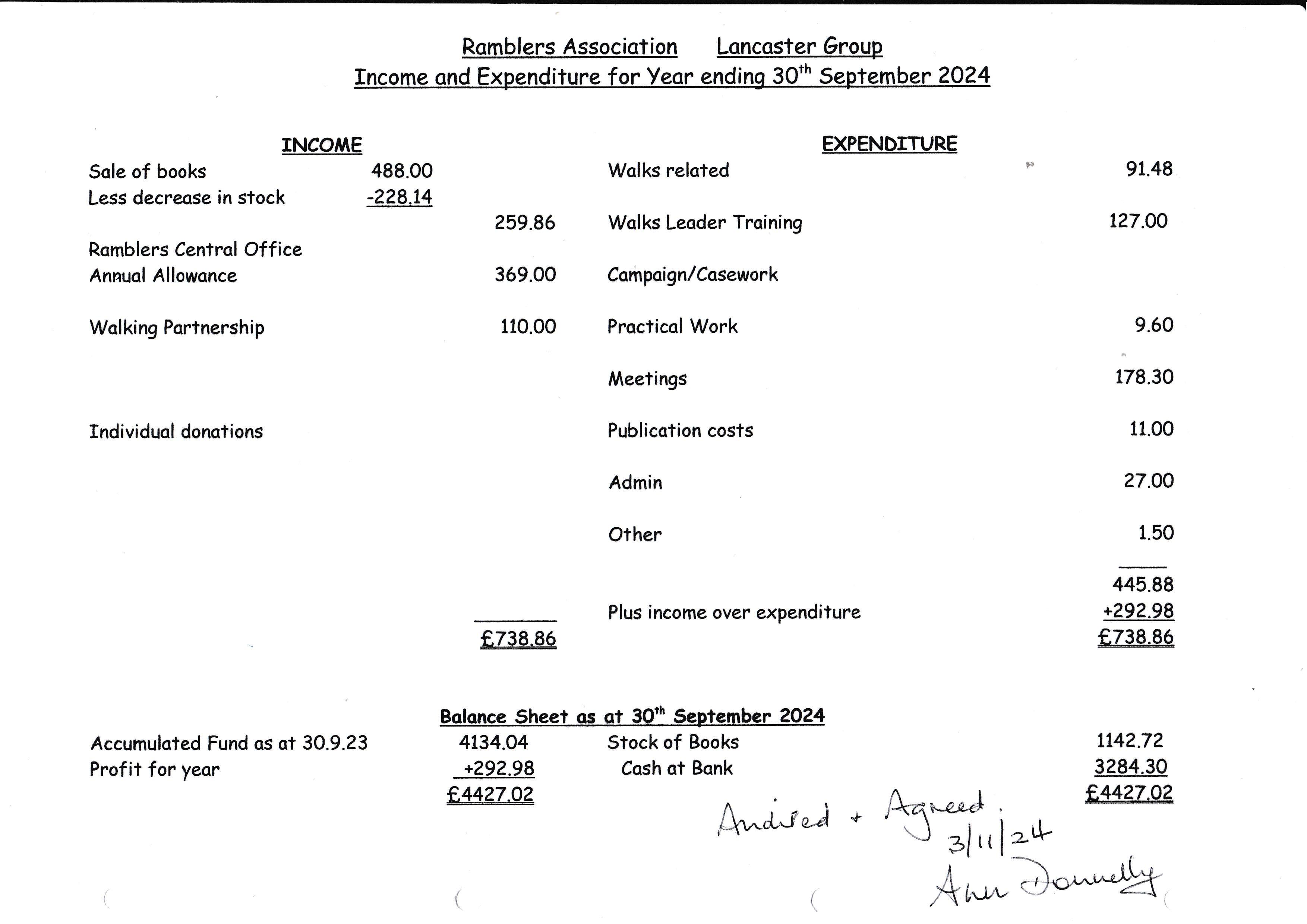 accounts24
